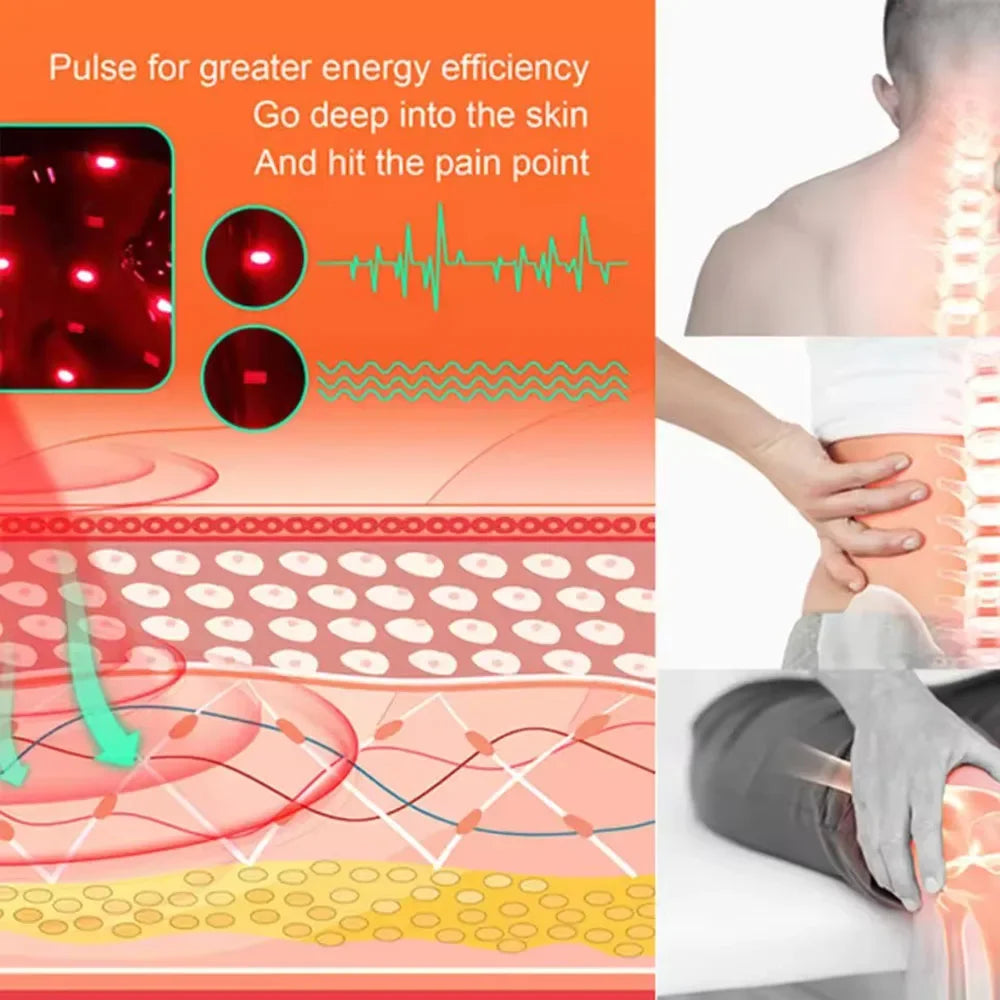 LuminaCore™ 360° Red Light Belt [Fades Stretch Marks & Revitalizes Skin]